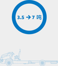 进口欧亿三类通用底盘