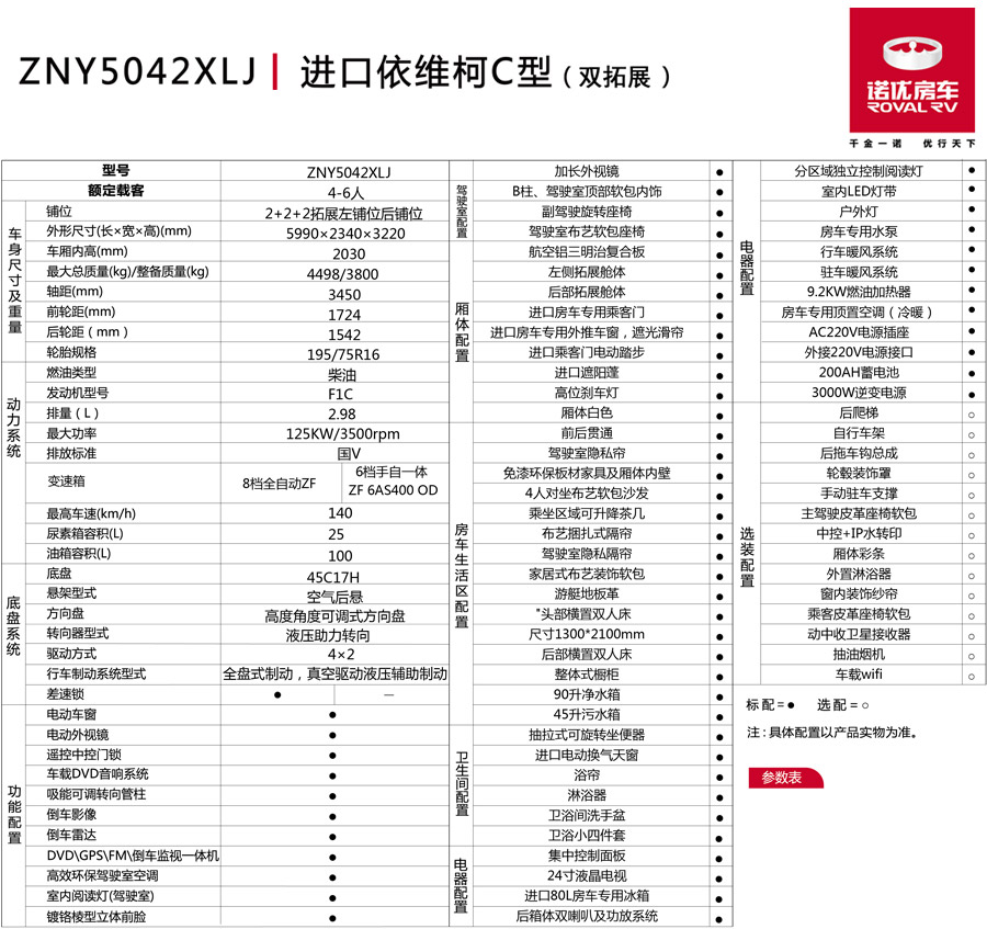 郑州诺优进口欧亿C型（双拓展）— 舒适不止一面